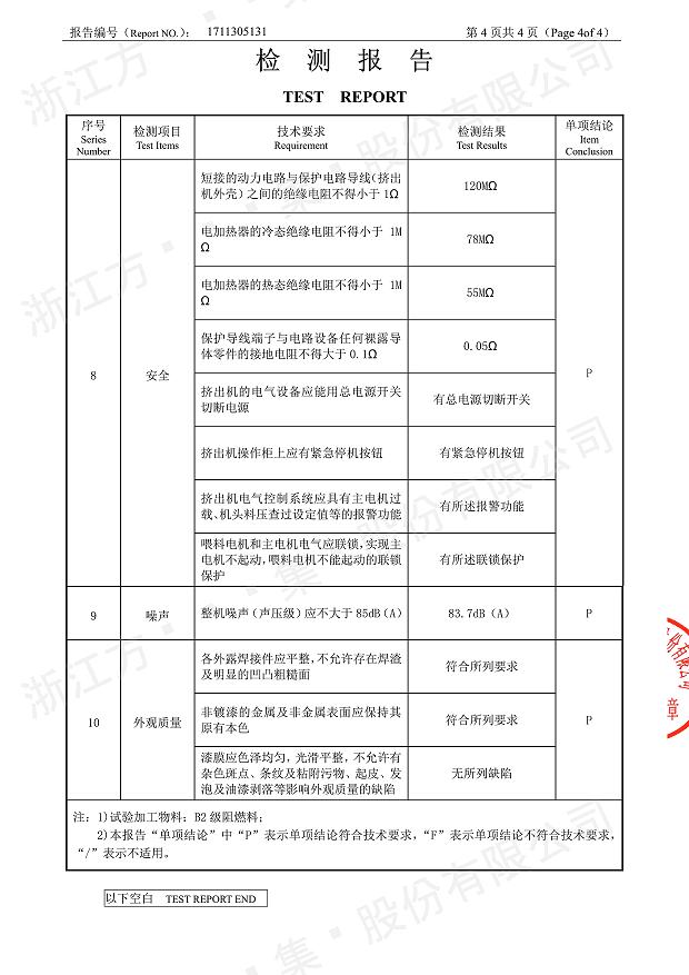 85型锥形同向开运官方官网经过权威机构检测5.jpg